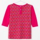 Rochie Desigual copii MARICARMEN, 12 luni/74cm