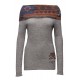 Pachet Promo Desigual M